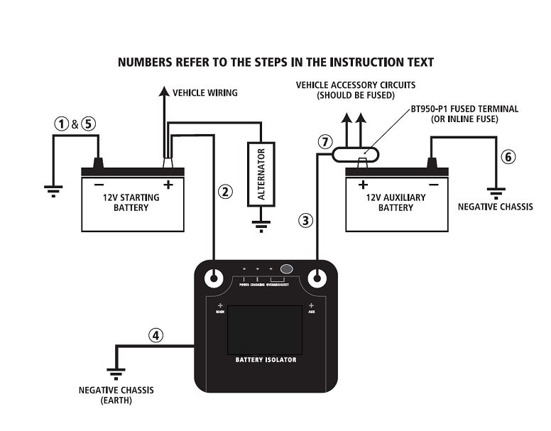 battery auxiliary terminal